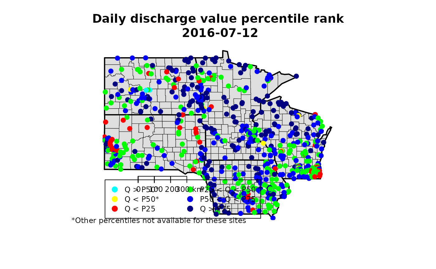 Map discharge percentiles